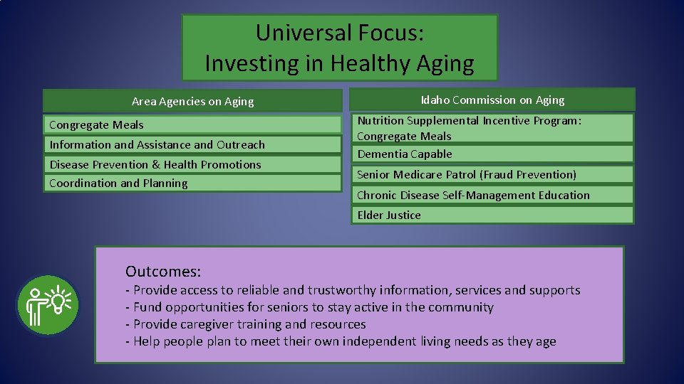 Universal Focus: Investing in Healthy Aging Area Agencies on Aging Congregate Meals Information and