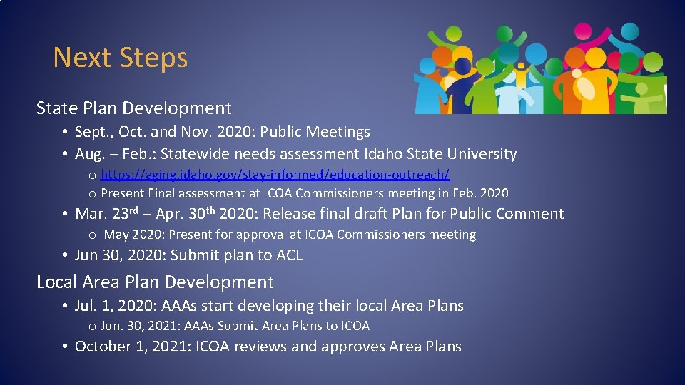 Next Steps State Plan Development • Sept. , Oct. and Nov. 2020: Public Meetings