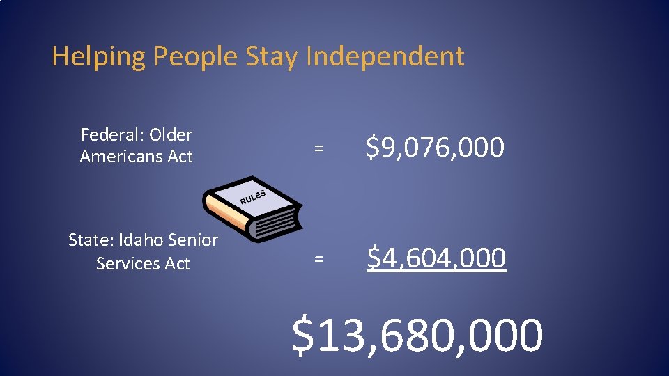 Helping People Stay Independent Federal: Older Americans Act State: Idaho Senior Services Act =