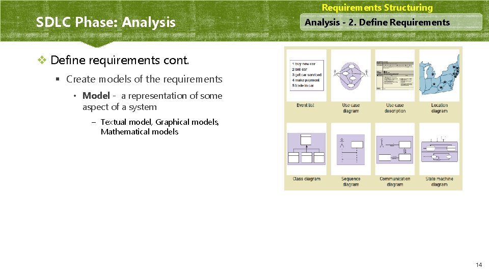 SDLC Phase: Analysis Requirements Structuring Analysis - 2. Define Requirements v Define requirements cont.
