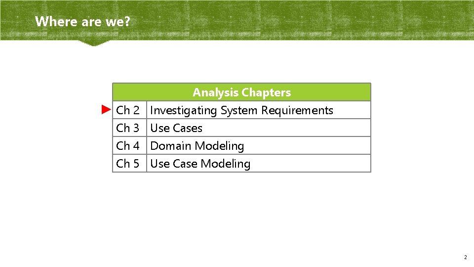 Where are we? Analysis Chapters Ch 2 Investigating System Requirements Ch 3 Use Cases