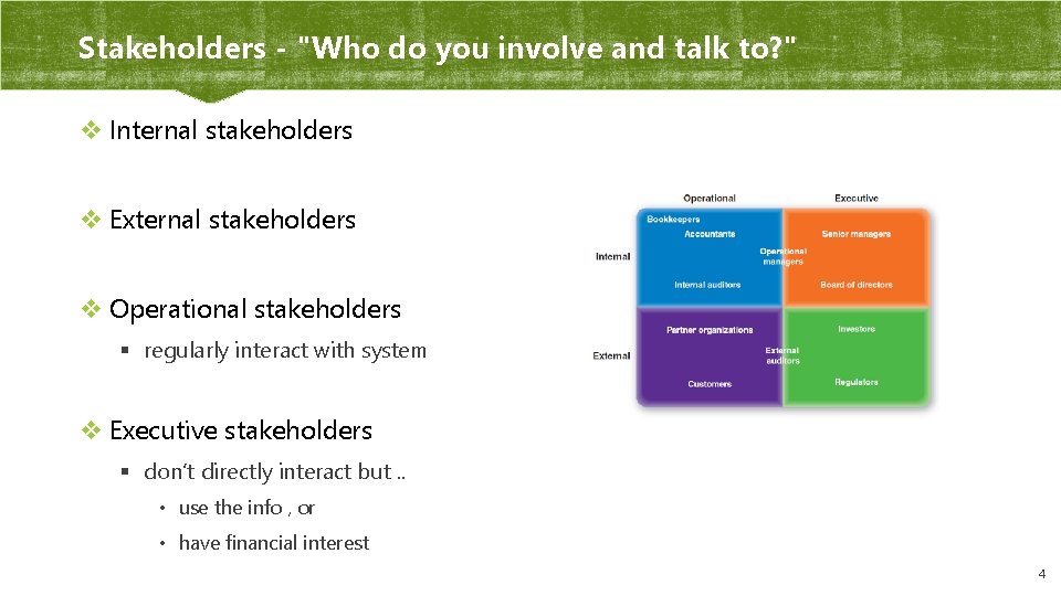 Stakeholders - "Who do you involve and talk to? " v Internal stakeholders v