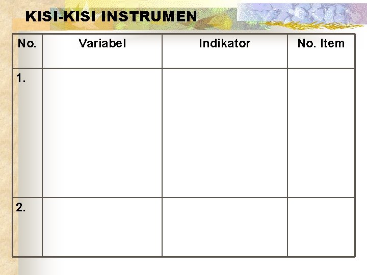 KISI-KISI INSTRUMEN No. 1. 2. Variabel Indikator No. Item 