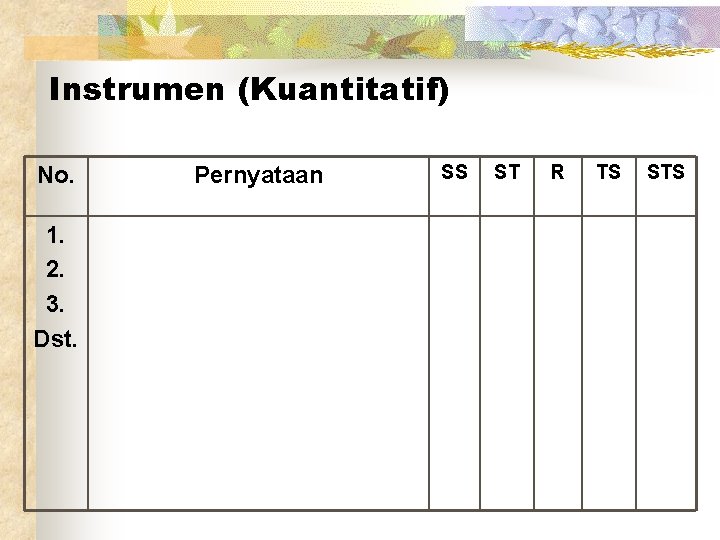 Instrumen (Kuantitatif) No. 1. 2. 3. Dst. Pernyataan SS ST R TS STS 