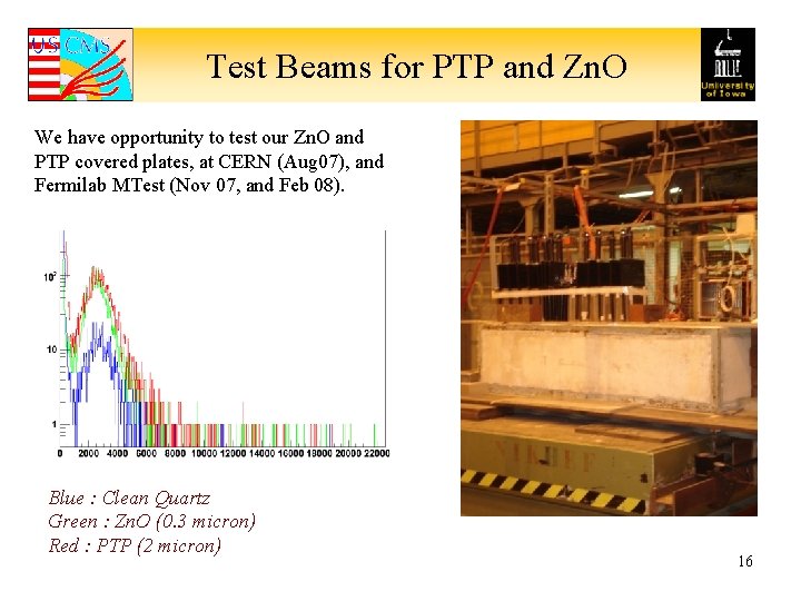 Test Beams for PTP and Zn. O We have opportunity to test our Zn.