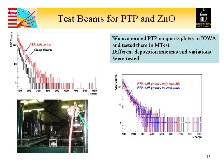 Test Beams for PTP and Zn. O We evaporated PTP on quartz plates in