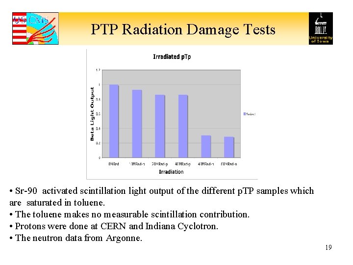 PTP Radiation Damage Tests • Sr-90 activated scintillation light output of the different p.