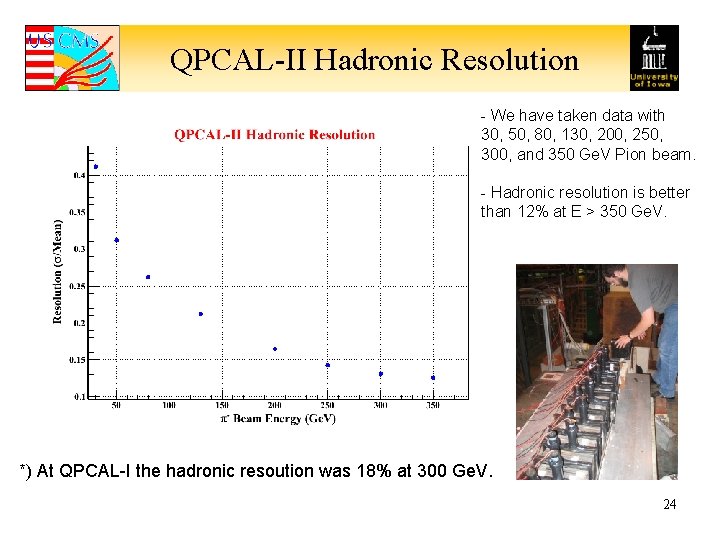 QPCAL-II Hadronic Resolution - We have taken data with 30, 50, 80, 130, 200,