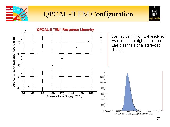 QPCAL-II EM Configuration We had very good EM resolution As well, but at higher