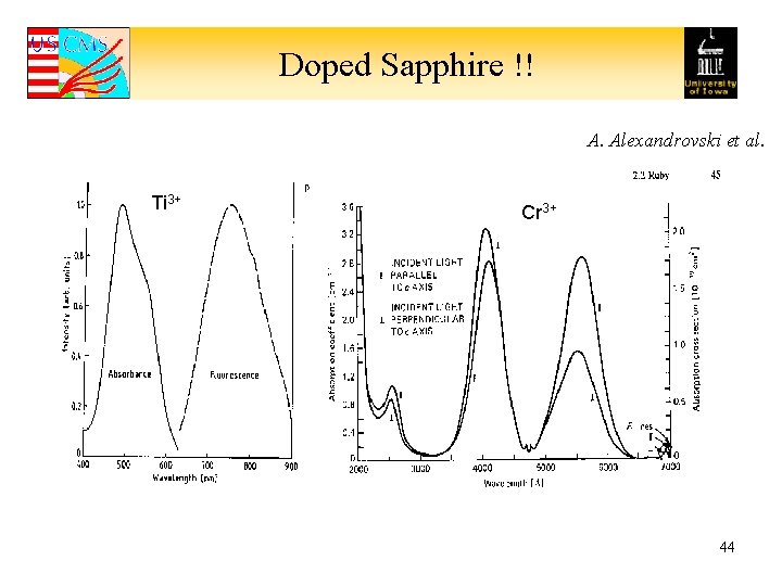 Doped Sapphire !! A. Alexandrovski et al. Ti 3+ Cr 3+ 44 