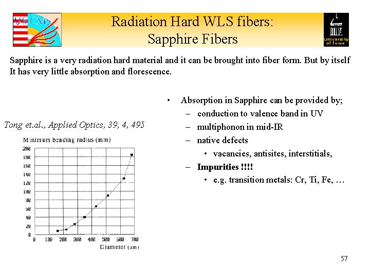 Radiation Hard WLS fibers: Sapphire Fibers Sapphire is a very radiation hard material and