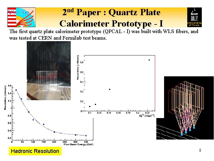 2 nd Paper : Quartz Plate Calorimeter Prototype - I The first quartz plate
