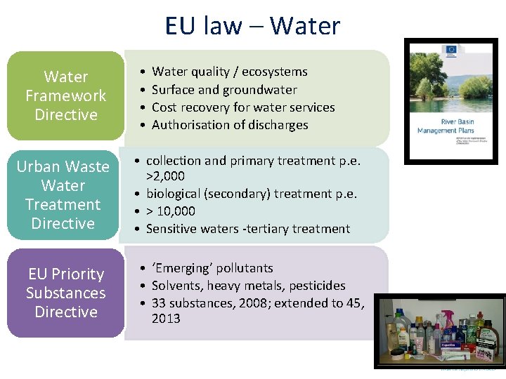 EU law – Water Framework Directive • • Water quality / ecosystems Surface and