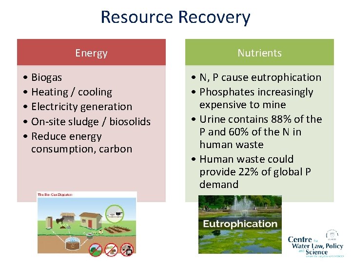 Resource Recovery Energy • Biogas • Heating / cooling • Electricity generation • On-site
