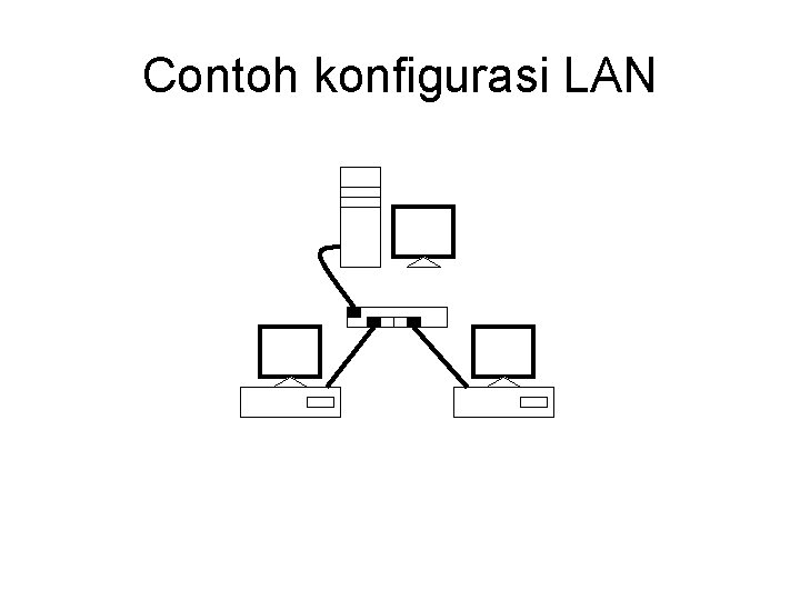 Contoh konfigurasi LAN 