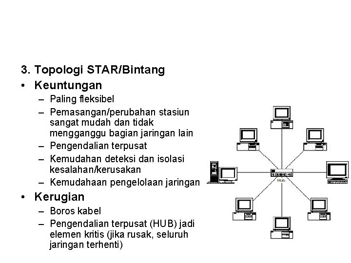 3. Topologi STAR/Bintang • Keuntungan – Paling fleksibel – Pemasangan/perubahan stasiun sangat mudah dan