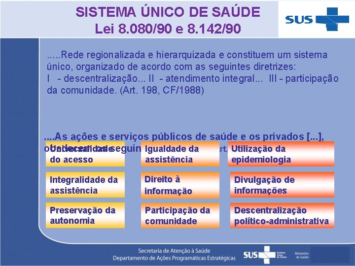SISTEMA ÚNICO DE SAÚDE Lei 8. 080/90 e 8. 142/90. . . Rede regionalizada