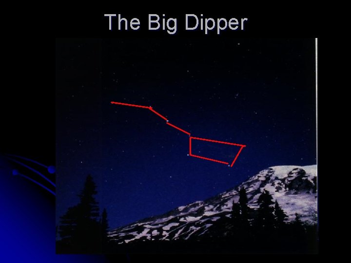 The Big Dipper 