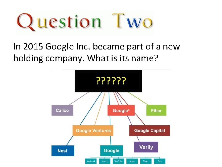 In 2015 Google Inc. became part of a new holding company. What is its