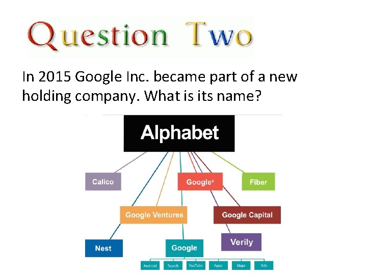 In 2015 Google Inc. became part of a new holding company. What is its