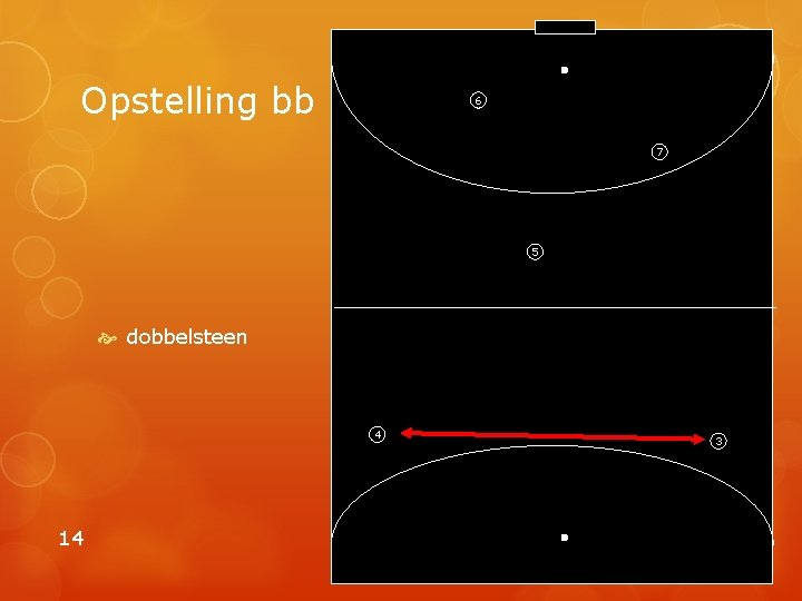 Opstelling bb 6 7 5 dobbelsteen 4 14 3 