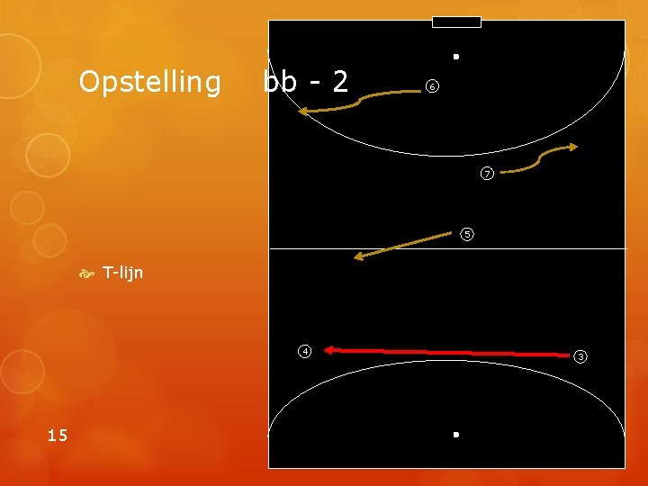 Opstelling bb - 2 6 7 5 T-lijn 4 15 3 