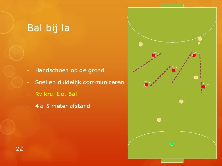 Bal bij la 22 - Handschoen op de grond - Snel en duidelijk communiceren