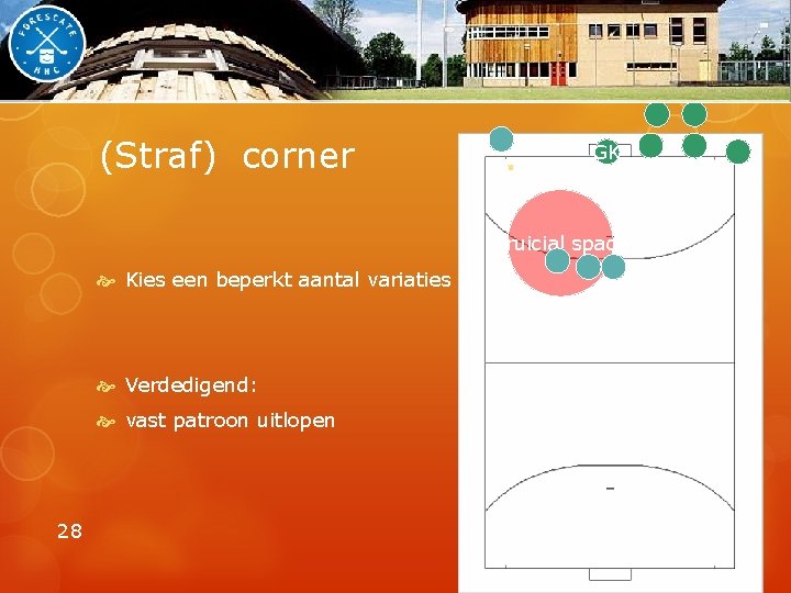 (Straf) corner GK Cruicial space Kies een beperkt aantal variaties Verdedigend: vast patroon uitlopen