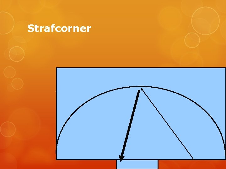 Strafcorner Aanvallend 