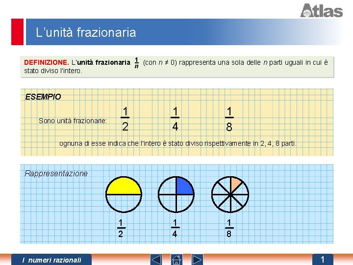 L’unità frazionaria 1 DEFINIZIONE. L’unità frazionaria – (con n ≠ 0) rappresenta una sola