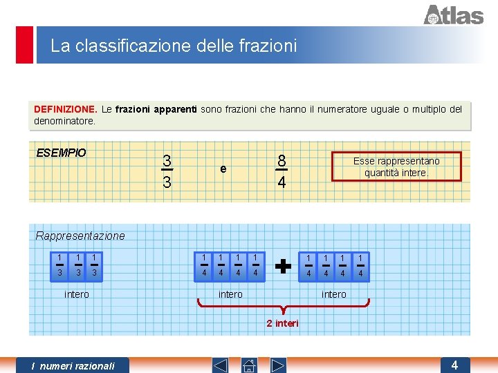 La classificazione delle frazioni DEFINIZIONE. Le frazioni apparenti sono frazioni che hanno il numeratore