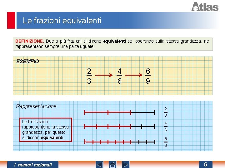 Le frazioni equivalenti DEFINIZIONE. Due o più frazioni si dicono equivalenti se, operando sulla