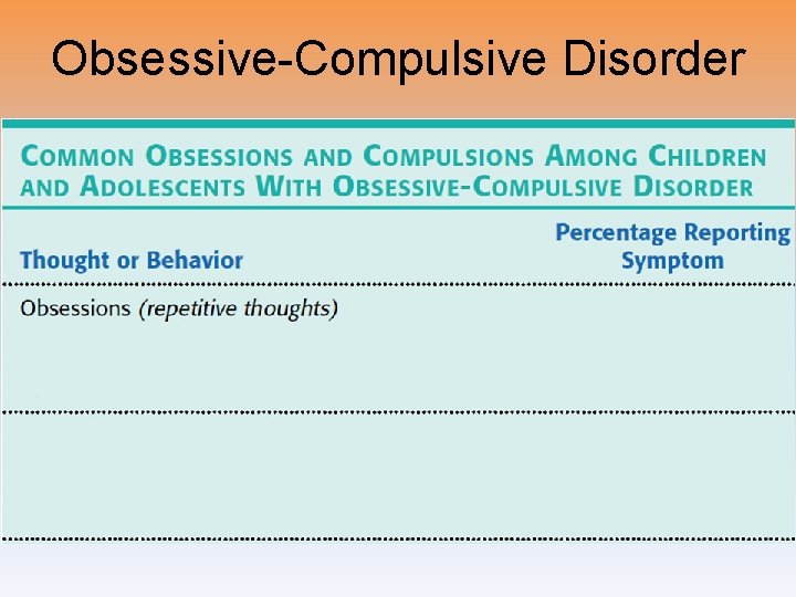 Obsessive-Compulsive Disorder 