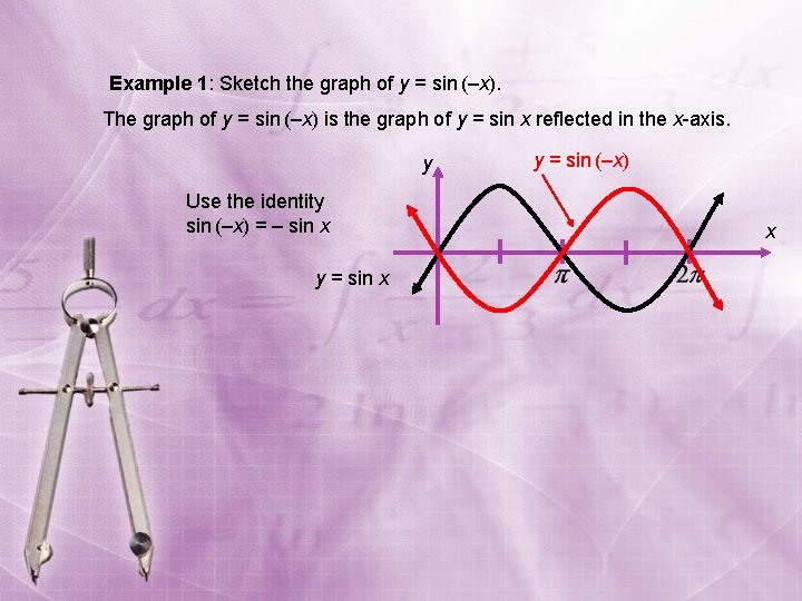 Example 1: Sketch the graph of y = sin (–x). The graph of y