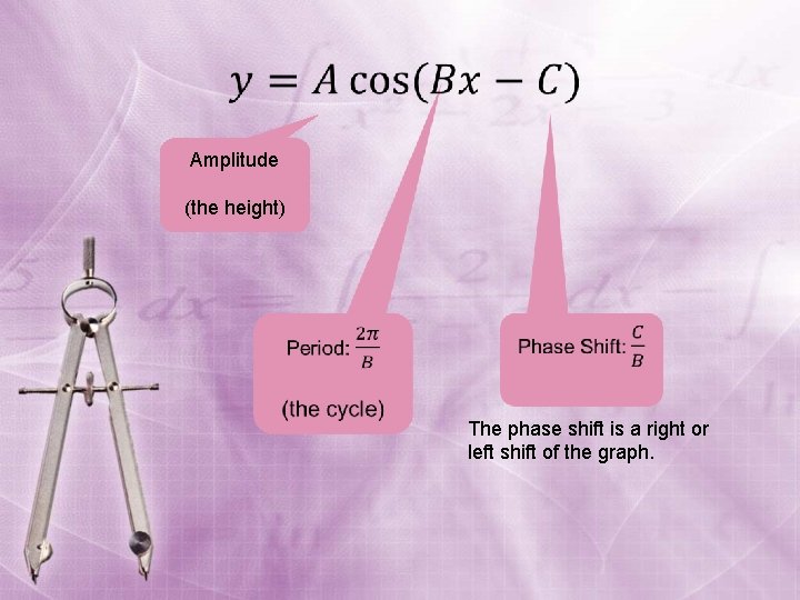  Amplitude (the height) The phase shift is a right or left shift of