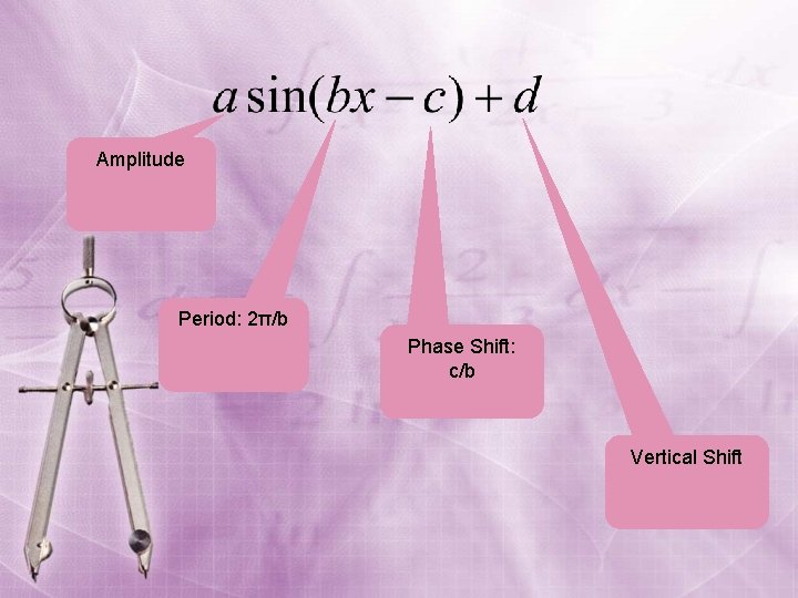 Amplitude Period: 2π/b Phase Shift: c/b Vertical Shift 