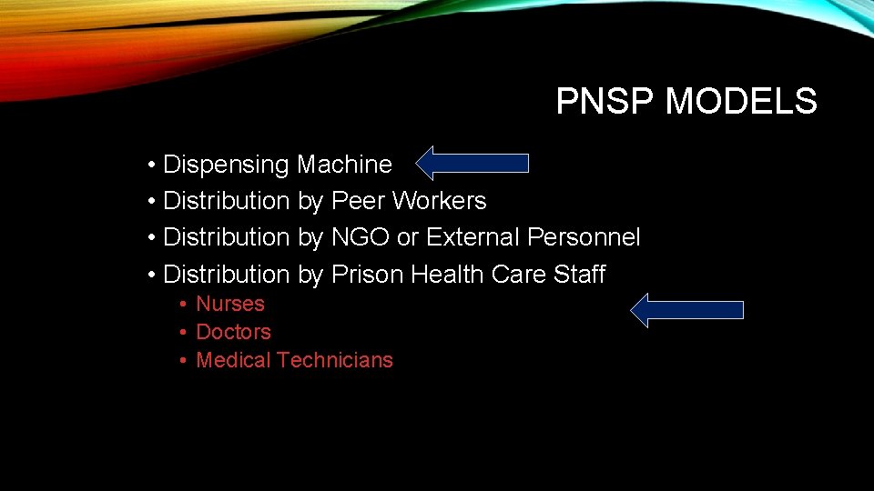 PNSP MODELS • Dispensing Machine • Distribution by Peer Workers • Distribution by NGO