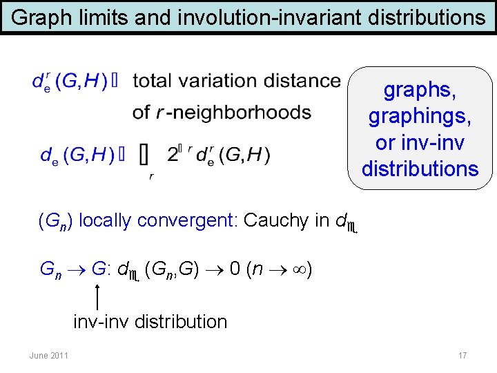 Graph limits and involution-invariant distributions graphs, graphings, or inv-inv distributions (Gn) locally convergent: Cauchy