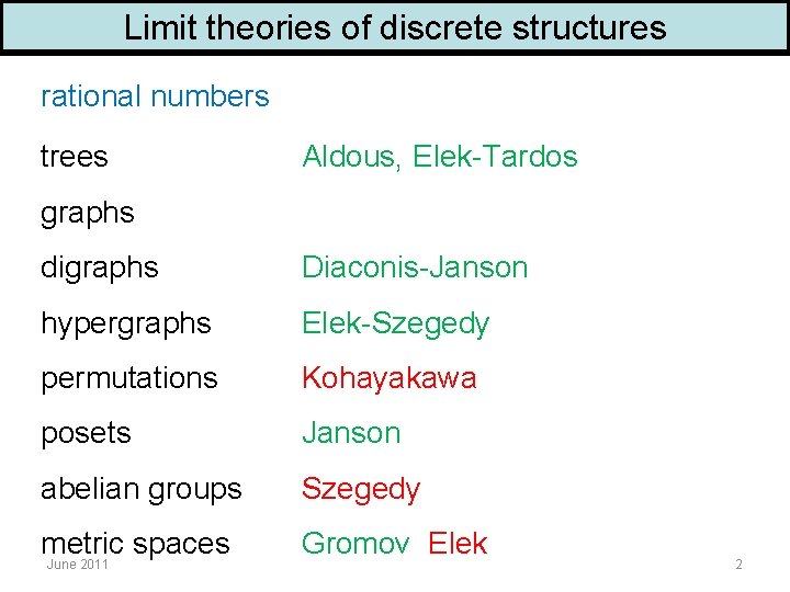 Limit theories of discrete structures rational numbers trees Aldous, Elek-Tardos graphs digraphs Diaconis-Janson hypergraphs