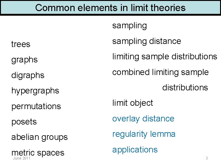 Common elements in limit theories sampling trees sampling distance graphs limiting sample distributions digraphs