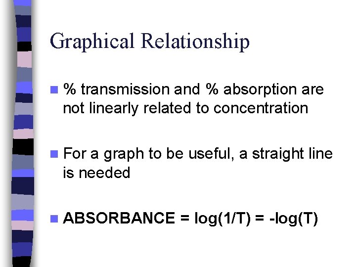 Graphical Relationship n% transmission and % absorption are not linearly related to concentration n