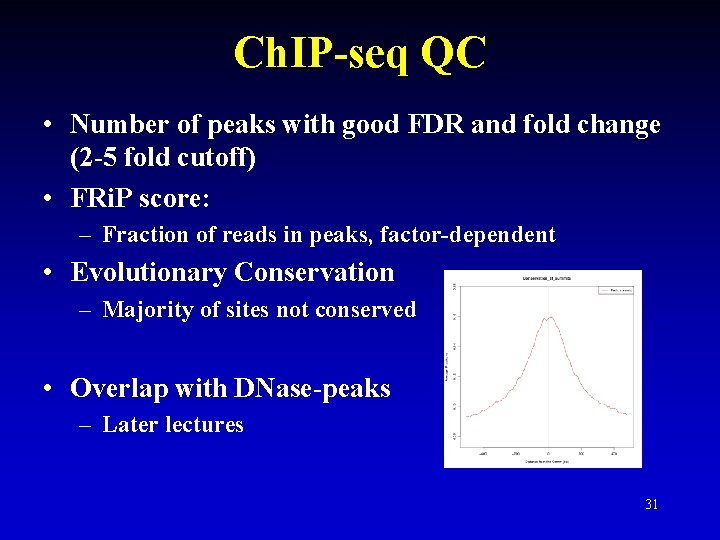 Ch. IP-seq QC • Number of peaks with good FDR and fold change (2 Ch. IP-seq QC • Number of peaks with good FDR and fold change (2