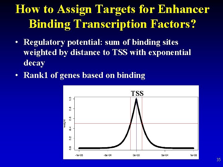 How to Assign Targets for Enhancer Binding Transcription Factors? • Regulatory potential: sum of How to Assign Targets for Enhancer Binding Transcription Factors? • Regulatory potential: sum of