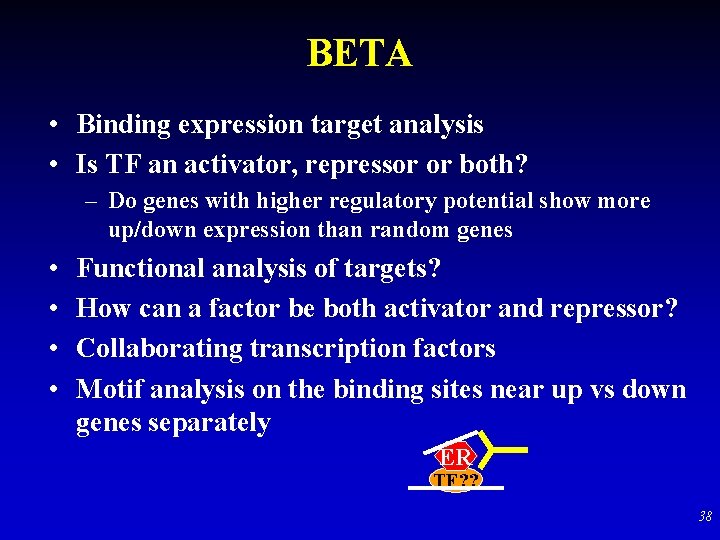 BETA • Binding expression target analysis • Is TF an activator, repressor or both? BETA • Binding expression target analysis • Is TF an activator, repressor or both?