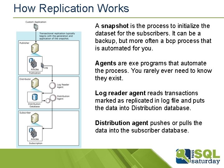 How Replication Works A snapshot is the process to initialize the dataset for the How Replication Works A snapshot is the process to initialize the dataset for the