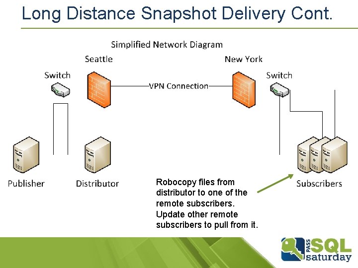 Long Distance Snapshot Delivery Cont. Robocopy files from distributor to one of the remote Long Distance Snapshot Delivery Cont. Robocopy files from distributor to one of the remote
