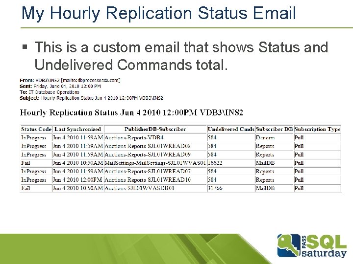 My Hourly Replication Status Email § This is a custom email that shows Status My Hourly Replication Status Email § This is a custom email that shows Status