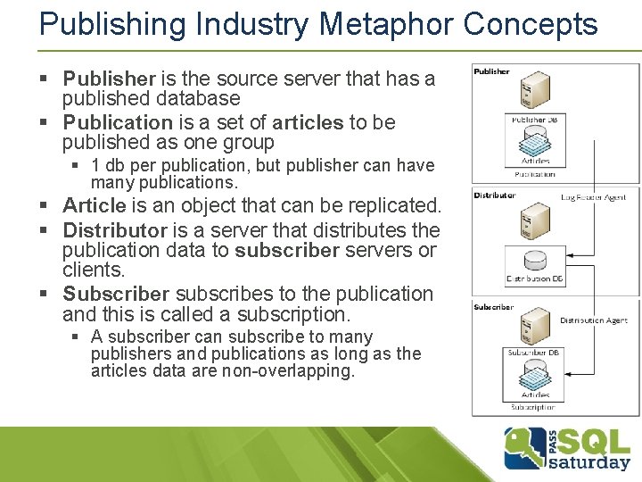 Publishing Industry Metaphor Concepts § Publisher is the source server that has a published Publishing Industry Metaphor Concepts § Publisher is the source server that has a published