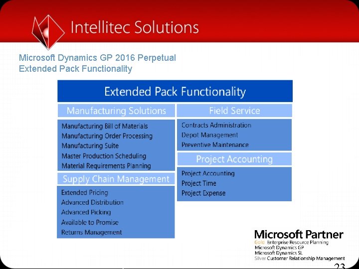 Microsoft Dynamics GP 2016 Perpetual Extended Pack Functionality 