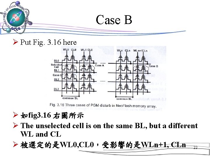 Case B Ø Put Fig. 3. 16 here Ø 如fig 3. 16 右圖所示 Ø